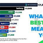 odds on bet meaning